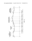 ASYNCHRONOUS TO SYNCHRONOUS SAMPLING USING AKIMA ALGORITHM diagram and image