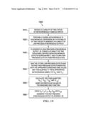 ASYNCHRONOUS TO SYNCHRONOUS SAMPLING USING AKIMA ALGORITHM diagram and image