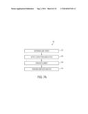 ZONAL GAZE DRIVEN INTERACTION diagram and image