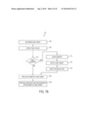 ZONAL GAZE DRIVEN INTERACTION diagram and image