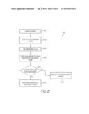 ZONAL GAZE DRIVEN INTERACTION diagram and image