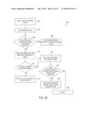 ZONAL GAZE DRIVEN INTERACTION diagram and image