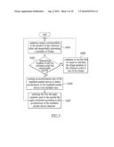 HANDHELD POINTER DEVICE AND TILT ANGLE ADJUSTMENT METHOD THEREOF diagram and image