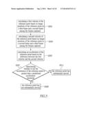 HANDHELD POINTER DEVICE AND TILT ANGLE ADJUSTMENT METHOD THEREOF diagram and image