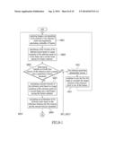 HANDHELD POINTER DEVICE AND TILT ANGLE ADJUSTMENT METHOD THEREOF diagram and image