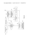 TWO STEP GAZE INTERACTION diagram and image