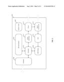 DETECTION OF A NUMBER OF TOUCH CONTACTS OF A MULTI-TOUCH INPUT diagram and image