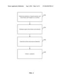 DETECTION OF A NUMBER OF TOUCH CONTACTS OF A MULTI-TOUCH INPUT diagram and image