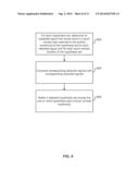 DETECTION OF A NUMBER OF TOUCH CONTACTS OF A MULTI-TOUCH INPUT diagram and image