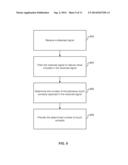 DETECTION OF A NUMBER OF TOUCH CONTACTS OF A MULTI-TOUCH INPUT diagram and image