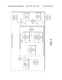 CONTENT ADAPTIVE POWER MAGNEMENT OF PROJECTOR SYSTEMS diagram and image