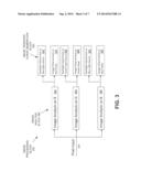 CONTENT ADAPTIVE POWER MAGNEMENT OF PROJECTOR SYSTEMS diagram and image