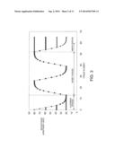 CONTROL APPARATUS, ELECTRO-OPTICAL APPARATUS, ELECTRONIC DEVICE, AND     CONTROL METHOD diagram and image