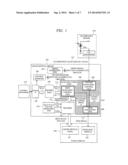 DISPLAY DRIVER diagram and image