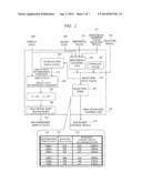 DISPLAY DRIVER diagram and image