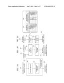 DISPLAY DRIVER diagram and image