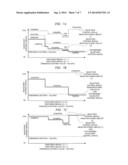 DISPLAY DRIVER diagram and image