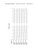 DISPLAY PANEL DRIVING METHOD, DISPLAY APPARATUS, DISPLAY PANEL DRIVING     APPARATUS AND ELECTRONIC APPARATUS diagram and image