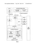 Test management diagram and image