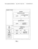 Test management diagram and image