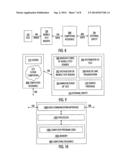 Test management diagram and image