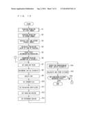 CORRESPONDING POINT SEARCH DEVICE AND DISTANCE MEASUREMENT DEVICE diagram and image