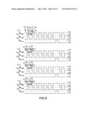 EXPOSURE CONTROL FOR IMAGE SENSORS diagram and image