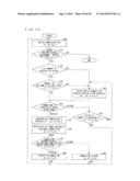 COMMUNICATION DEVICE, COMMUNICATION SYSTEM, COMMUNICATION METHOD, CONTROL     PROGRAM, AND TELEVISION RECEIVING SYSTEM diagram and image