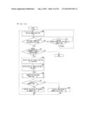 COMMUNICATION DEVICE, COMMUNICATION SYSTEM, COMMUNICATION METHOD, CONTROL     PROGRAM, AND TELEVISION RECEIVING SYSTEM diagram and image