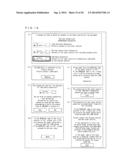 COMMUNICATION DEVICE, COMMUNICATION SYSTEM, COMMUNICATION METHOD, CONTROL     PROGRAM, AND TELEVISION RECEIVING SYSTEM diagram and image