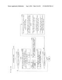 COMMUNICATION DEVICE, COMMUNICATION SYSTEM, COMMUNICATION METHOD, CONTROL     PROGRAM, AND TELEVISION RECEIVING SYSTEM diagram and image