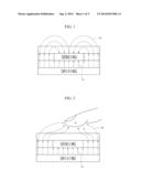 TOUCH SCREEN PANEL diagram and image