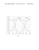 REFLECTIVE COLOR FILTER AND COLOR DISPLAY DEVICE diagram and image