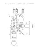 Hybrid Spectral Domain Optical Coherence Tomography Line Scanning Laser     Ophthalmoscope diagram and image