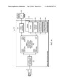 Hybrid Spectral Domain Optical Coherence Tomography Line Scanning Laser     Ophthalmoscope diagram and image