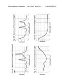 SPECTRORADIOMETER DEVICE AND APPLICATIONS OF SAME diagram and image