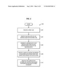 CONFLICT RESOLUTION AND OPTIMIZATION FOR JOB DEFINITION FORMAT     INSTRUCTIONS diagram and image