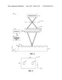 LITHOGRAPHY WAVE-FRONT CONTROL SYSTEM AND METHOD diagram and image