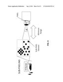 INFRARED CAMOUFLAGE TEXTILE diagram and image