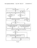 Systems and Methods for ADC Sample Based Inter-track Interference     Compensation diagram and image