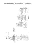 SOLAR POWERED PLANT IONIZER diagram and image