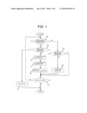 THREE-LEVEL POWER CONVERSION CIRCUIT SYSTEM diagram and image