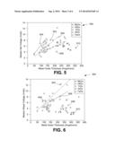 Bipolar Resistive-Switching Memory with a Single Diode Per Memory Cell diagram and image