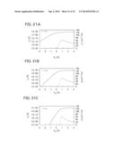 SIGNAL PROCESSING CIRCUIT diagram and image