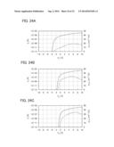 SIGNAL PROCESSING CIRCUIT diagram and image