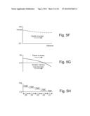 Group Word Line Erase And Erase-Verify Methods For 3D Non-Volatile Memory diagram and image