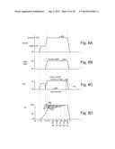 Group Word Line Erase And Erase-Verify Methods For 3D Non-Volatile Memory diagram and image