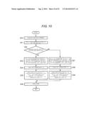 SEMICONDUCTOR MEMORY DEVICE diagram and image