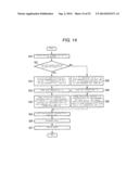 SEMICONDUCTOR MEMORY DEVICE diagram and image