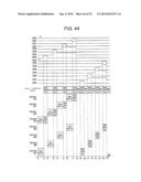 SEMICONDUCTOR MEMORY DEVICE diagram and image